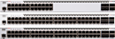 FortiSwitch 500D